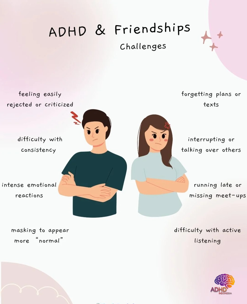 ADHD pada Anak Sekolah: Tantangan dan Pendampingan di Provinsi Papua Barat