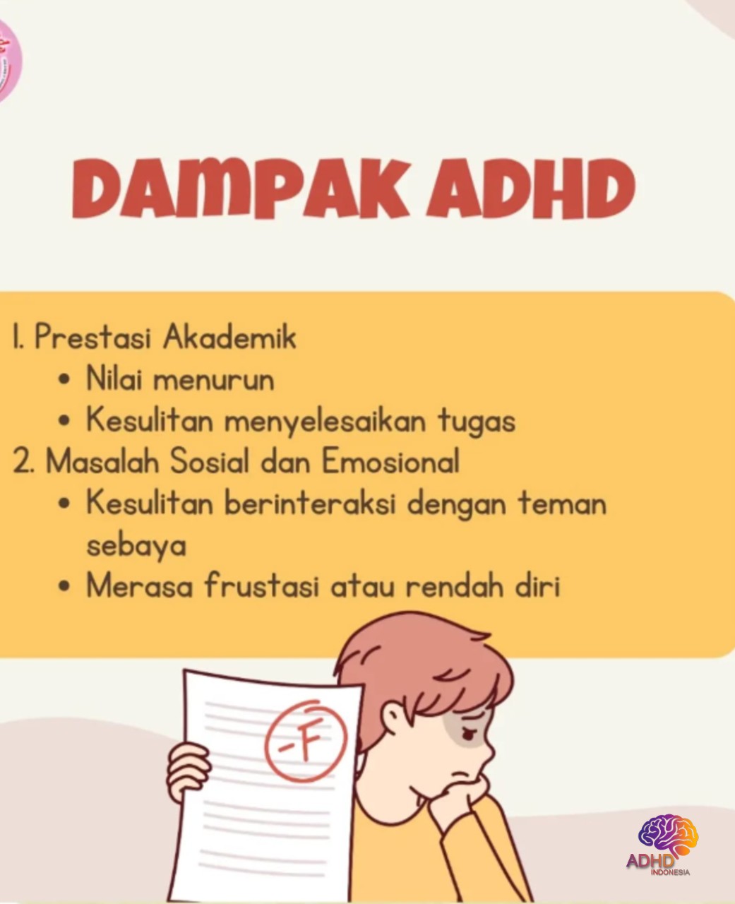 Dampak ADHD terhadap Proses Belajar Anak di Provinsi Papua Barat